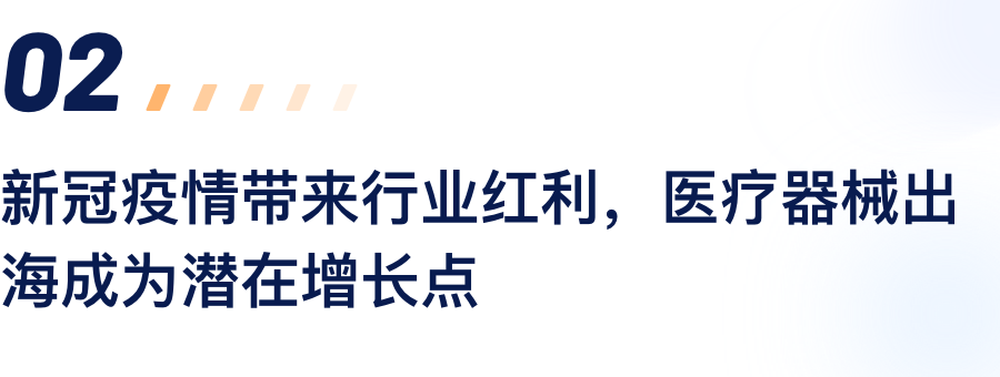新冠疫情带来行业红利，医疗器械出海成为潜在增长点.png