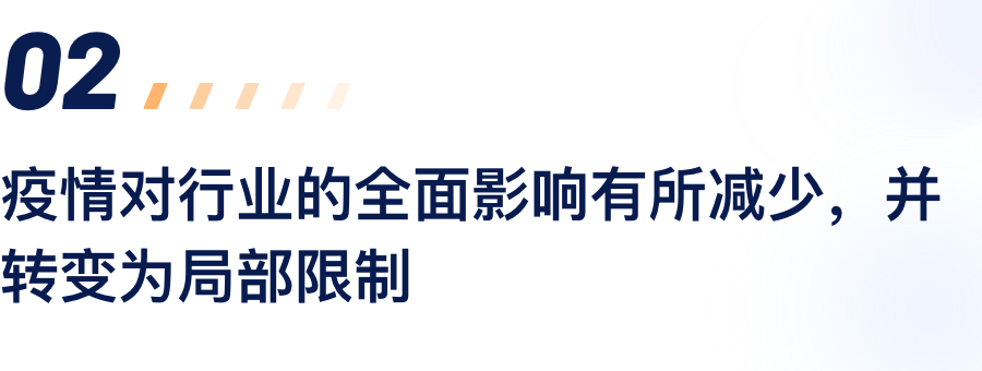 疫情对行业的全面影响有所减少，并转变为局部限制.png