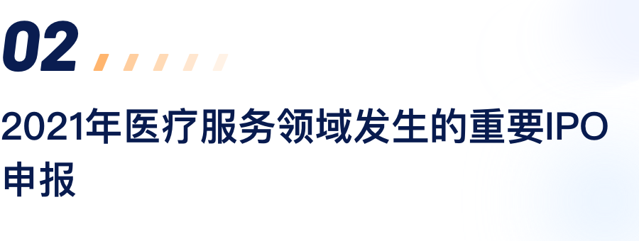 2021年医疗服务领域发生的重要IPO申报.png