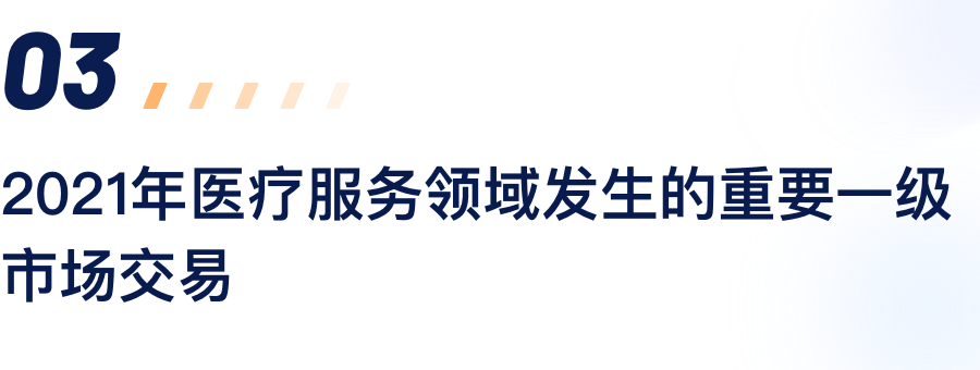 2021年医疗服务领域发生的重要一级市场交易.png