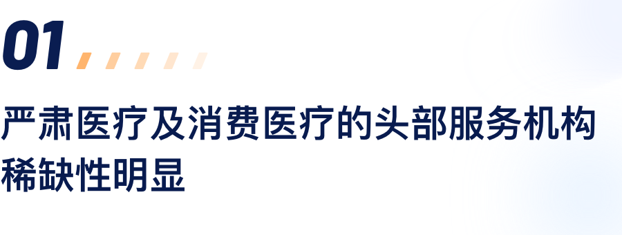 2021年医疗服务领域发生的重要IPO上市交易备份.png