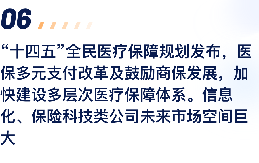 “十四五”全民医疗保障规划发布，医保多元支付改革及鼓励商保发展，加快建设多层次医疗保障体系。信息化、保险科技类公司未来市场空间巨大.png